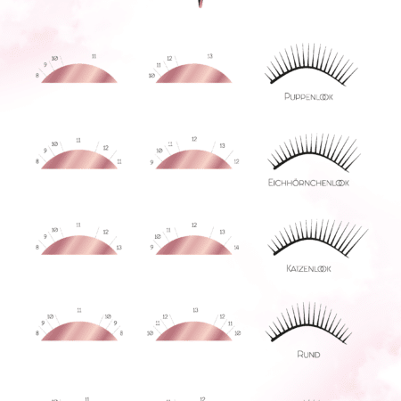 augenformen-uebungsblatt